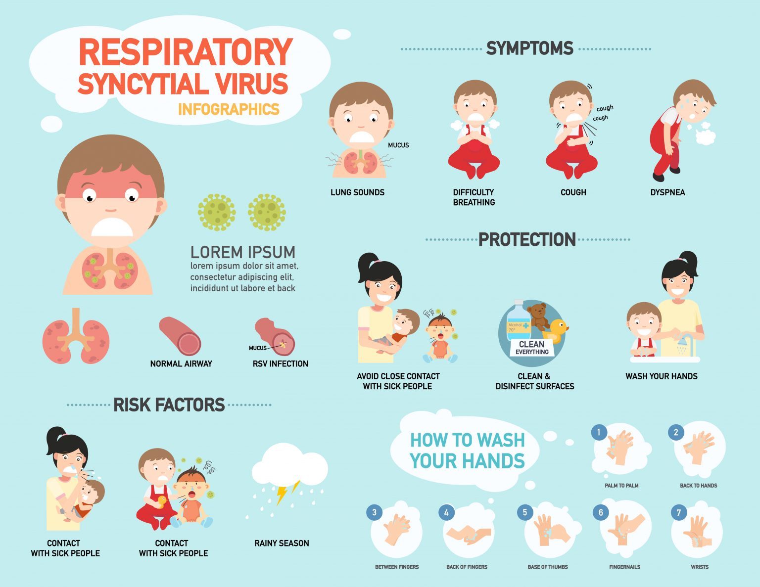 rsv-respiratory-syncytial-virus-345health